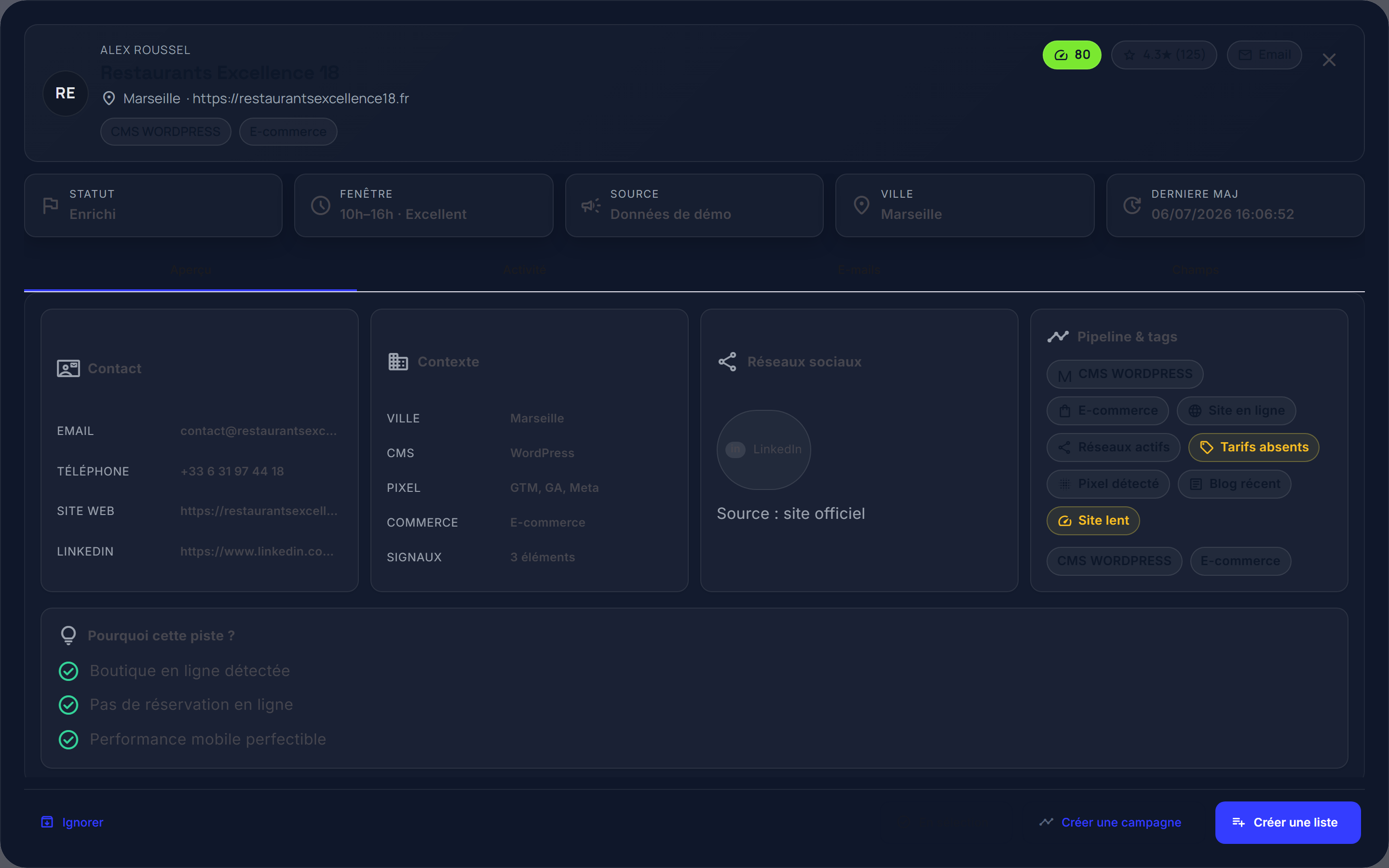 Carte Lead Hunter — score, signaux et raisons détaillées